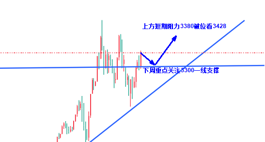 最好的证券公司 高晓峰:美主权评级下调与关税战或引发连锁反应